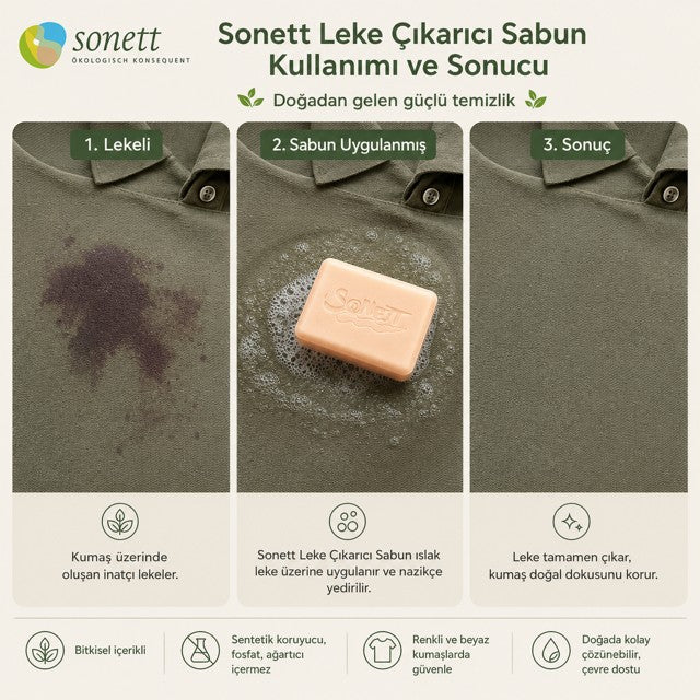 Sonett 2&
