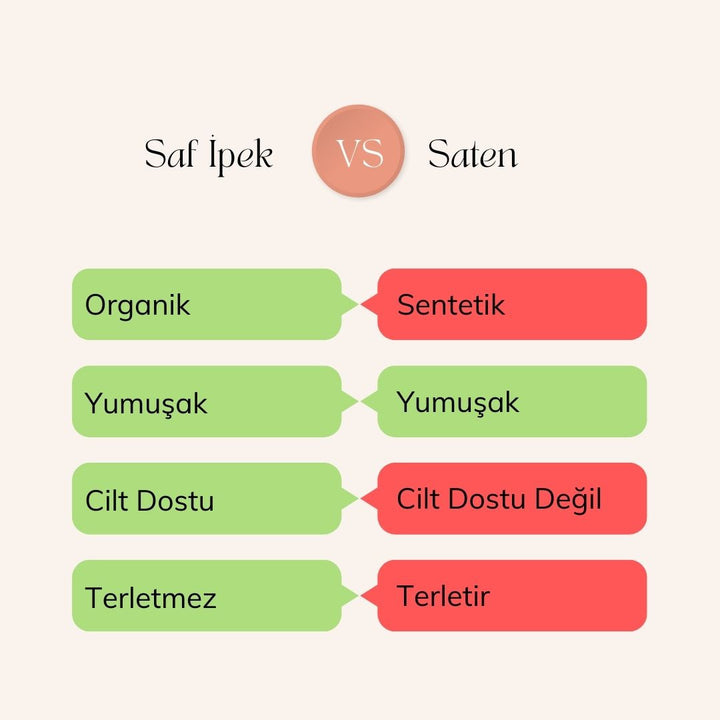 İpek Saten Karşılaştırma